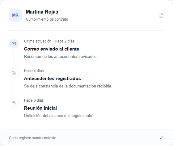 Bitácora de un caso en Causen con las actuaciones registradas: correo, antecedentes y reunión